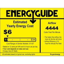 60" Possini Euro Design Stresa Modern Indoor Ceiling Fan With Dimmable LED Light Remote Control Warm Brass Matte Black For Living Room Kitchen House -Possini Euro Design Sales GUEST 5d327876 d9db 4b1a 8fcc a5e2f9bbe15c