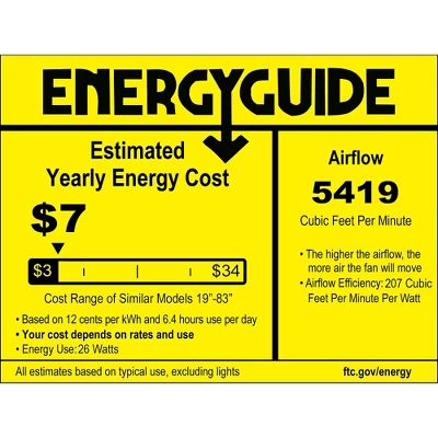 70" Possini Euro Design Defender Industrial Indoor Outdoor Ceiling Fan With Dimmable LED Light Remote Oil Rubbed Bronze Koa Cage Damp Rated For Patio 9 70" Possini Euro Design Defender Industrial Indoor Outdoor Ceiling Fan With Dimmable LED Light Remote Oil Rubbed Bronze Koa Cage Damp Rated For Patio - Image 9